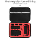 For DJI Mini SE Shockproof Carrying Hard Case Storage Bag, Size: 21.5 x 29.5 x 10cm(Grey + Red Liner)