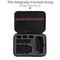 For DJI Mini SE Shockproof Carrying Hard Case Storage Bag, Size: 21.5 x 29.5 x 10cm(Grey + Black Liner)