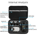 For DJI Mini SE Shockproof Nylon Carrying Hard Case Storage Bag, Size: 21.5 x 29.5 x 10cm(Black + Red Liner)