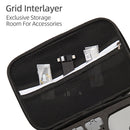 For DJI Mini SE Shockproof Nylon Carrying Hard Case Storage Bag, Size: 21.5 x 29.5 x 10cm(Black + Black Liner)