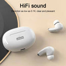 Lenovo LP5 Bluetooth 5.0 Intelligent Noise Reduction Wireless Bluetooth Earphone, STK Version(White)