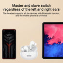 Lenovo LP5 Bluetooth 5.0 Intelligent Noise Reduction Wireless Bluetooth Earphone, STK Version(White)