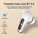 Lenovo LP5 Bluetooth 5.0 Intelligent Noise Reduction Wireless Bluetooth Earphone, STK Version(White)