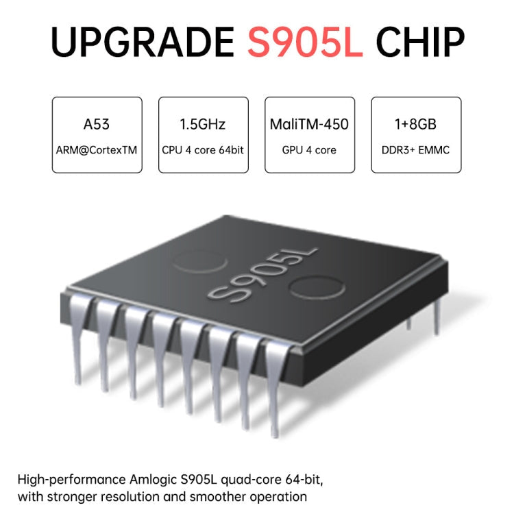 Powkiddy B01 Game Box Home Game Console PSP Emulator with Wired Gamepads, Memory:128GB, US Plug