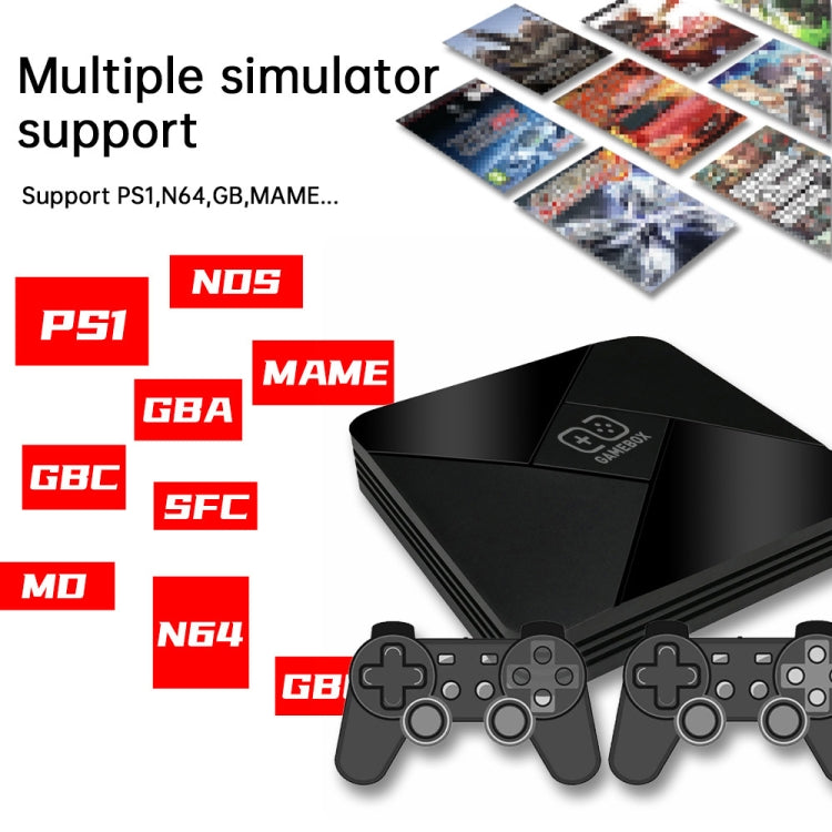 Powkiddy B01 Game Box Home Game Console PSP Emulator with Wired Gamepads, Memory:128GB, US Plug