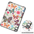 Custer Painted PU Leather Tablet Case with Sleep / Wake-up Function & 3-Fold Holder For iPad mini 6(Color Butterfly)