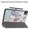 For Xiaomi Pad 5 Custer Painted PU Leather Case with Sleep / Wake-up Function & 3-Fold Holder(Unicorn)