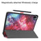 For Xiaomi Pad 5 Custer Painted PU Leather Case with Sleep / Wake-up Function & 3-Fold Holder(Galaxy)