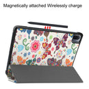 For Xiaomi Pad 5 Custer Painted PU Leather Case with Sleep / Wake-up Function & 3-Fold Holder(Color Butterfly)
