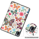 For Xiaomi Pad 5 Custer Painted PU Leather Case with Sleep / Wake-up Function & 3-Fold Holder(Color Butterfly)