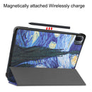 For Xiaomi Pad 5 Custer Painted PU Leather Case with Sleep / Wake-up Function & 3-Fold Holder(Starry Sky)
