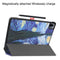 For Xiaomi Pad 5 Custer Painted PU Leather Case with Sleep / Wake-up Function & 3-Fold Holder(Starry Sky)