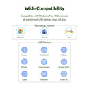 ORICO CT2U3-10AB-WH 10 In 1 Plastic Stripes Multi-Port USB HUB with Individual Switches, UK Plug(White)