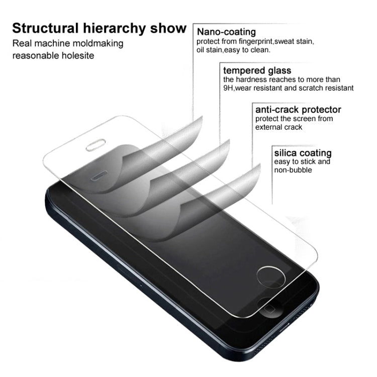 For ZTE Blade L210 IMAK H Series Full Screen Tempered Glass Film