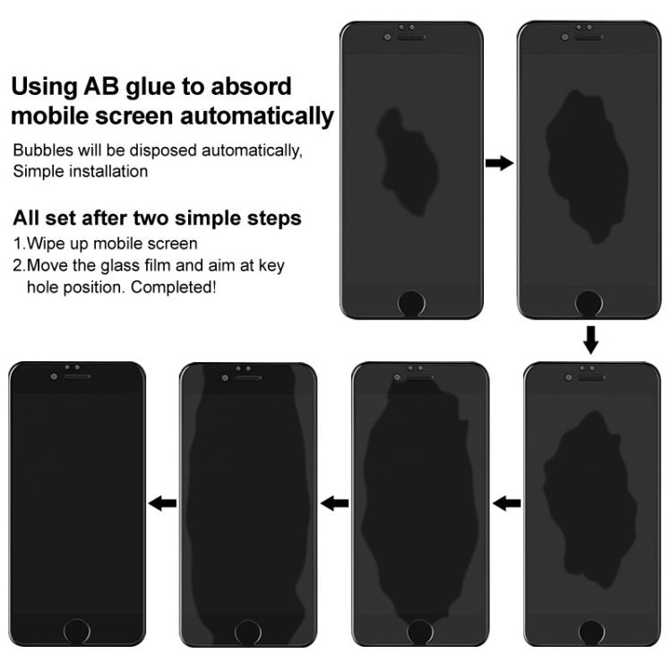 For ZTE Blade L210 IMAK H Series Full Screen Tempered Glass Film