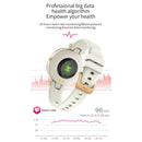 QR01 1.09 inch IPS Touch Screen Bluetooth 5.0 IP67 Waterproof Women Smart Watch, Support Sleep Monitor / Menstrual Cycle Reminder / Heart Rate Monitor / Blood Pressure Monitoring(Dark Coffee)