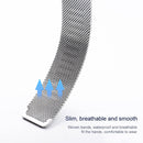 18mm 304 Stainless Steel Single Buckle Watch Band(Black)