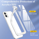 Acrylic + TPU Accurate Hole Transparent Shockproof Case For iPhone 11