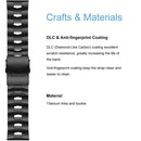 For Garmin Fenix 6 22mm Titanium Alloy Quick Release Watch Band(Silver)