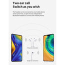 NR-550 LCD Touch Bluetooth Earphone with Charging Box, Support Picture Replacement & Wearing Status Detection & Siri(White)