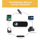 YG280 1920x1080P Portable Home Theater Mini LED HD Digital Projector, US Plug(Black)