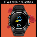 F6 1.28 inch IPS Screen 2 in 1 Bluetooth Earphone Smart Watch, Support Heart Rate & Blood Oxygen Monitoring / Bluetooth Music, Style:Silicone Strap(Black)