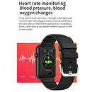 HT5 1.57 inch IPS Touch Screen IP68 Waterproof Smart Watch, Support Sleep Monitoring / Heart Rate Monitoring / Body Temperature Monitoring / Bluetooth Call(Blue)