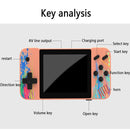 G3 Macaron 3.5 inch Screen Handheld Game Console Built-in 800 Games(Grey)