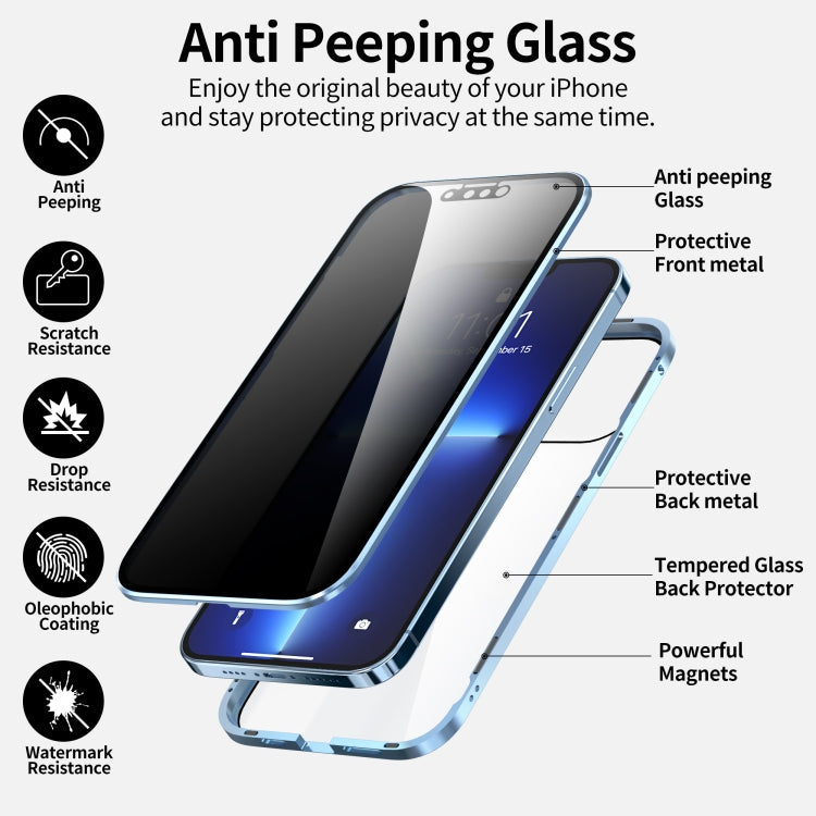 Anti-peeping Magnetic Metal Frame Double-sided Tempered Glass Phone Case For iPhone 13(Sierra Blue)