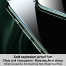 For iPhone 13 mini 2pcs IMAK Curved Full Screen Hydrogel Film Front Protector