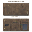 DG.MING M2 Series 3-Fold Card Bag(Coffee)