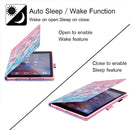 Silk Texture Horizontal Flip Tablet Leather Case with Holder & Card Slot & Sleep / Wake-up Function For iPad mini 6(Pink Scales)