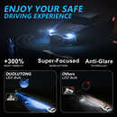 1 Pair F2 H7 DC9-23V / 24W / 8000K / 2500LM IP67 Car LED 3570 Lamp Beads Headlight(Ice Blue Light)