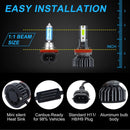 1 Pair F2 H11 DC9-23V / 24W / 8000K / 2500LM IP67 Car LED 3570 Lamp Beads Headlight(Ice Blue Light)