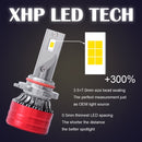 1 Pair F5 9005 DC9-23V / 24W / 6500K / 2500LM IP67 Car LED 3570 Lamp Beads Headlight(White Light)
