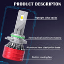 1 Pair F5 9006 DC9-23V / 24W / 6500K / 2500LM IP67 Car LED 3570 Lamp Beads Headlight(White Light)