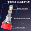 1 Pair F5 H1 DC9-23V / 24W / 6500K / 2500LM IP67 Car LED 3570 Lamp Beads Headlight(White Light)