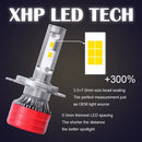 1 Pair F5 H4 DC9-23V / 24W / 6500K / 2500LM IP67 Car LED 3570 Lamp Beads Headlight(White Light)