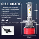 1 Pair F5 H4 DC9-23V / 24W / 6500K / 2500LM IP67 Car LED 3570 Lamp Beads Headlight(White Light)