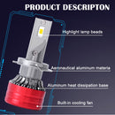 1 Pair F5 H7 DC9-23V / 24W / 6500K / 2500LM IP67 Car LED 3570 Lamp Beads Headlight(White Light)