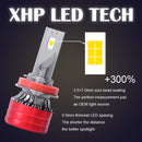 1 Pair F5 H11 DC9-23V / 24W / 6500K / 2500LM IP67 Car LED 3570 Lamp Beads Headlight(White Light)