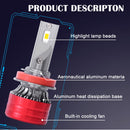 1 Pair F5 H11 DC9-23V / 24W / 6500K / 2500LM IP67 Car LED 3570 Lamp Beads Headlight(White Light)