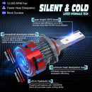 1 Pair F10 9005 DC9-23V / 24W / 2500LM / 6000K IP67 Car LED 3570 Lamp Beads Headlight(White Light)