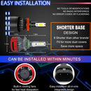 1 Pair F10 9006 DC9-23V / 24W / 2500LM / 6000K IP67 Car LED 3570 Lamp Beads Headlight(White Light)