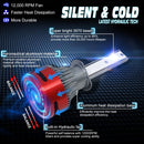 1 Pair F10 H1 DC9-23V / 24W / 2500LM / 6000K IP67 Car LED 3570 Lamp Beads Headlight(White Light)