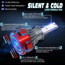 1 Pair F10 H3 DC9-23V / 24W / 2500LM / 6000K IP67 Car LED 3570 Lamp Beads Headlight(White Light)