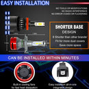 1 Pair F10 H4 DC9-23V / 24W / 2500LM / 6000K IP67 Car LED 3570 Lamp Beads Headlight(White Light)
