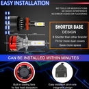 1 Pair F10 H7 DC9-23V / 24W / 2500LM / 6000K IP67 Car LED 3570 Lamp Beads Headlight(White Light)