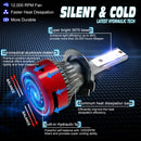 1 Pair F10 H7 DC9-23V / 24W / 2500LM / 6000K IP67 Car LED 3570 Lamp Beads Headlight(White Light)