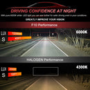 1 Pair F10 H7 DC9-23V / 24W / 2500LM / 6000K IP67 Car LED 3570 Lamp Beads Headlight(White Light)
